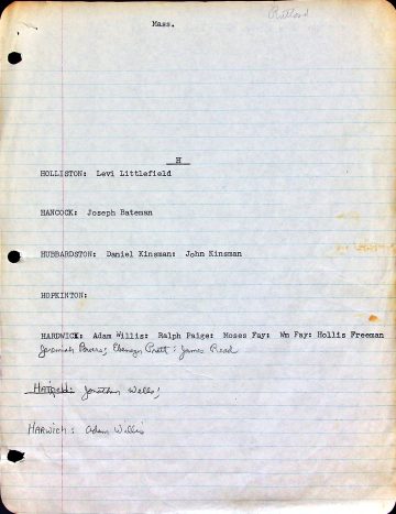 Settlers' origins in Massachusetts 1